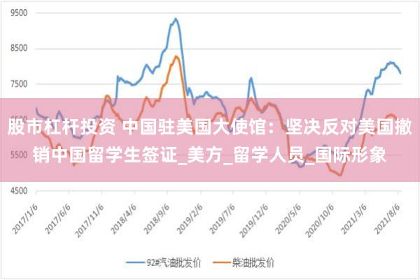 股市杠杆投资 中国驻美国大使馆：坚决反对美国撤销中国留学生签证_美方_留学人员_国际形象