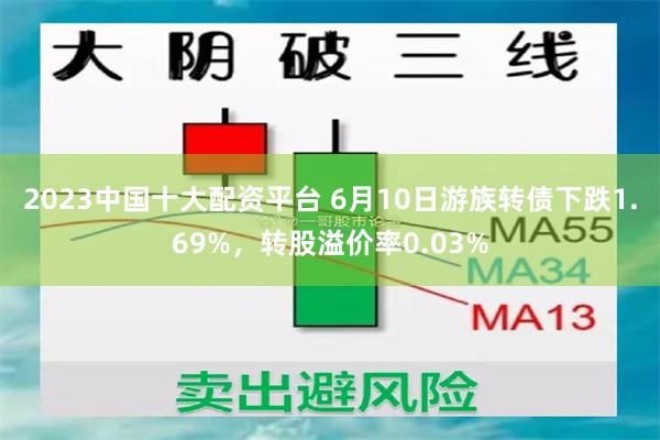 2023中国十大配资平台 6月10日游族转债下跌1.69%，转股溢价率0.03%